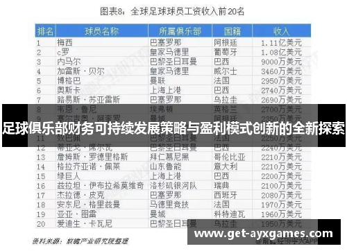 足球俱乐部财务可持续发展策略与盈利模式创新的全新探索