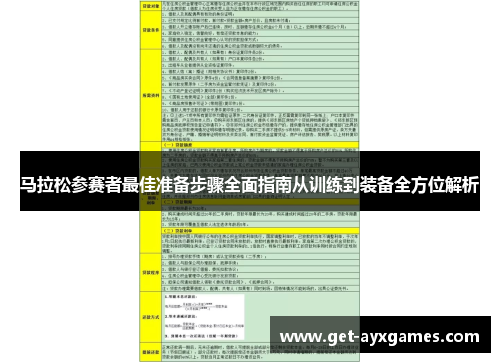 马拉松参赛者最佳准备步骤全面指南从训练到装备全方位解析