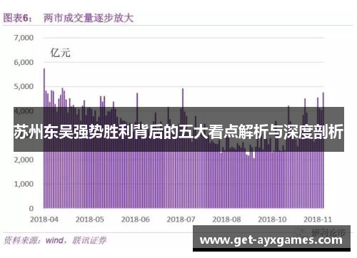 苏州东吴强势胜利背后的五大看点解析与深度剖析