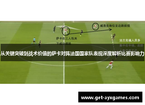 从关键突破到战术价值的萨卡对阵法国国家队表现深度解析比赛影响力