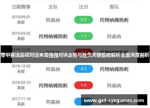 意甲赛场巅峰对话来袭强强对决走势与胜负关键前瞻解析全面深度剖析 意甲赛场巅峰对话来袭强强对决走势与胜负关键前瞻解析全面深度剖析