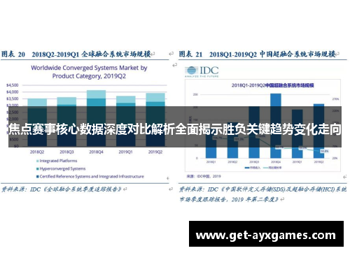 焦点赛事核心数据深度对比解析全面揭示胜负关键趋势变化走向 焦点赛事核心数据深度对比解析全面揭示胜负关键趋势变化走向